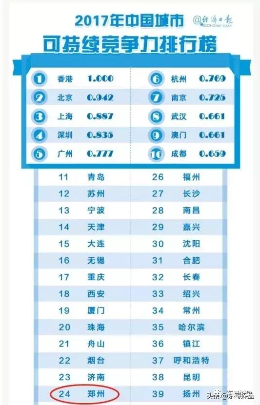 白沙科学谷新楼盘,白沙科学谷楼市