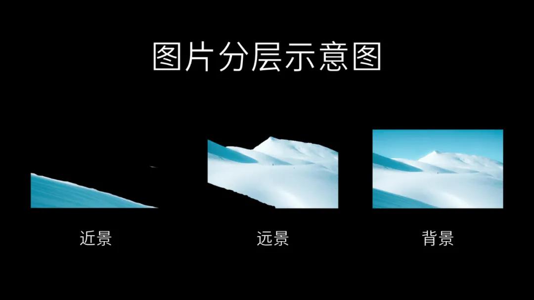 精彩ppt动画教程,每天5分钟轻松学会ppt小动画