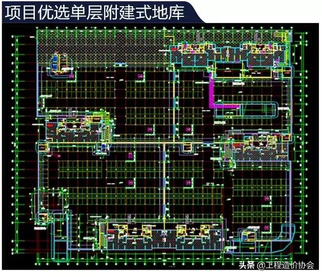车库小柱网和大柱网的造价哪个高,地下车库柱网的大小分析