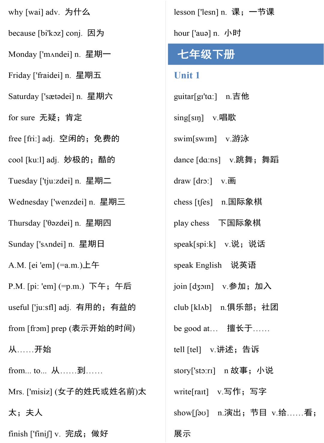 最常用5000分类英语单词带音标,英语六级6000词汇表带音标电子书