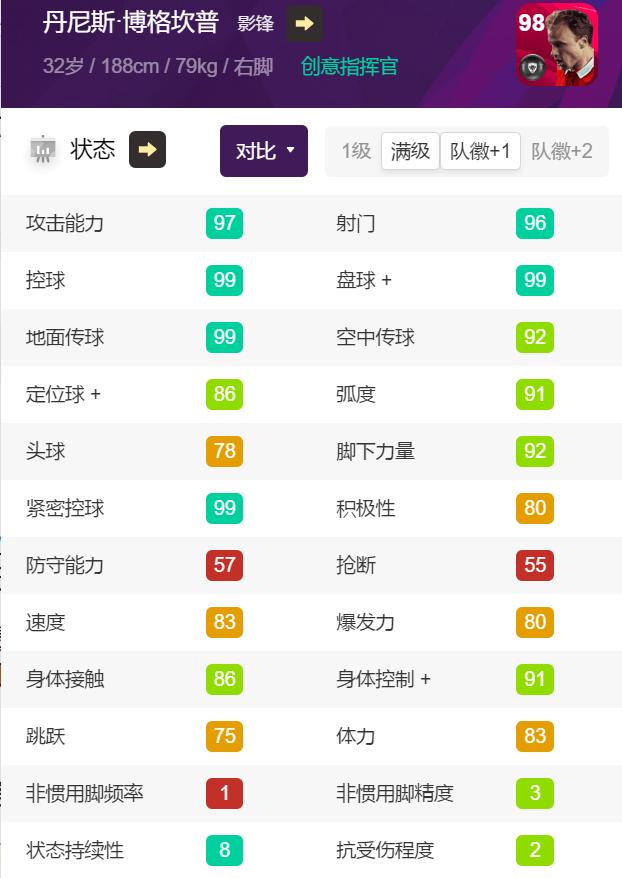 pes实况足球手游博格坎普,实况足球黄传博格坎普怎么用