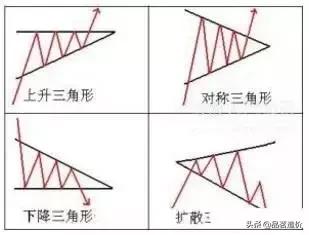 施工计算公式大全讲解,建筑工程各项施工计算公式大全