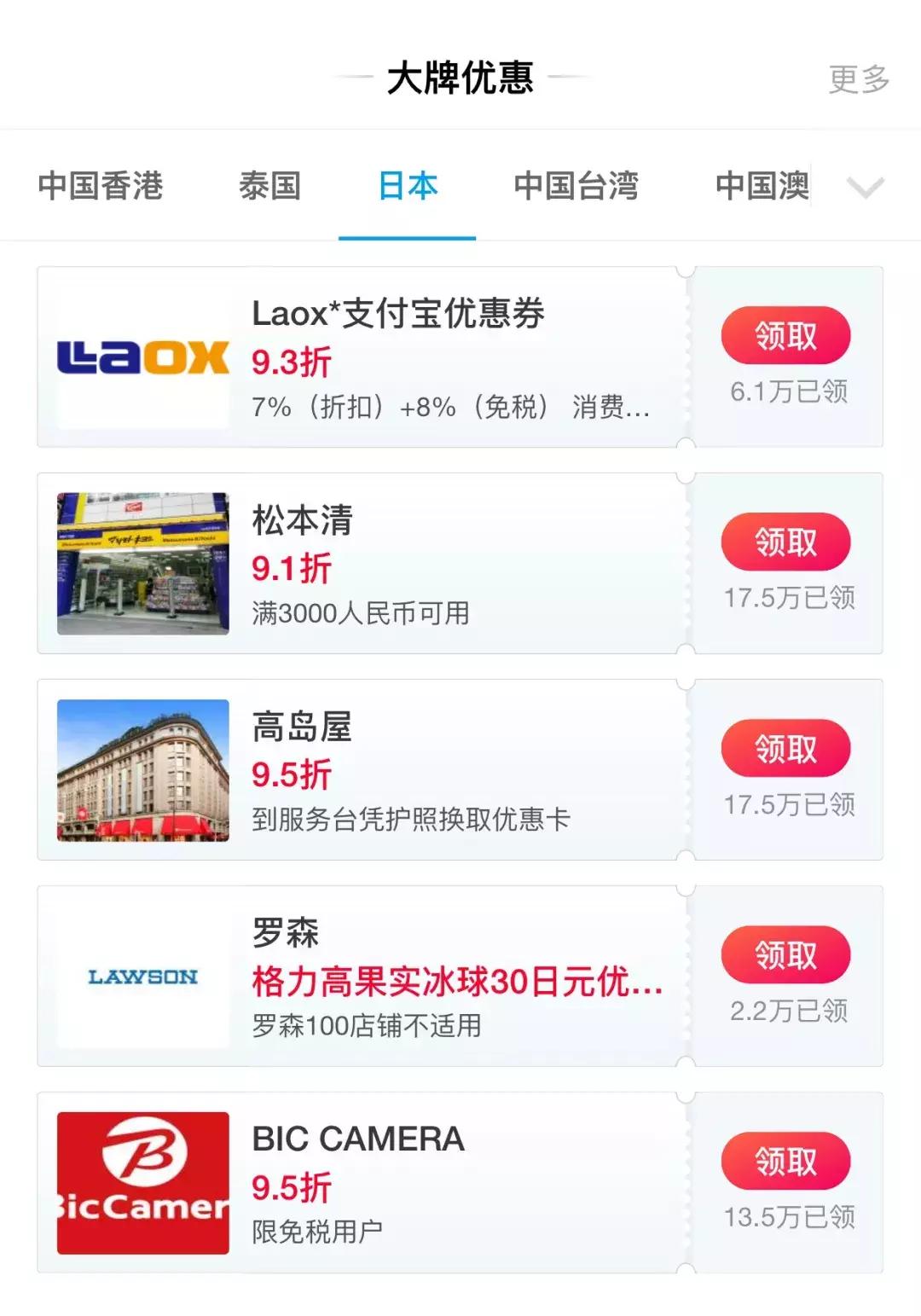 出国购物怎么买划算,出国买东西