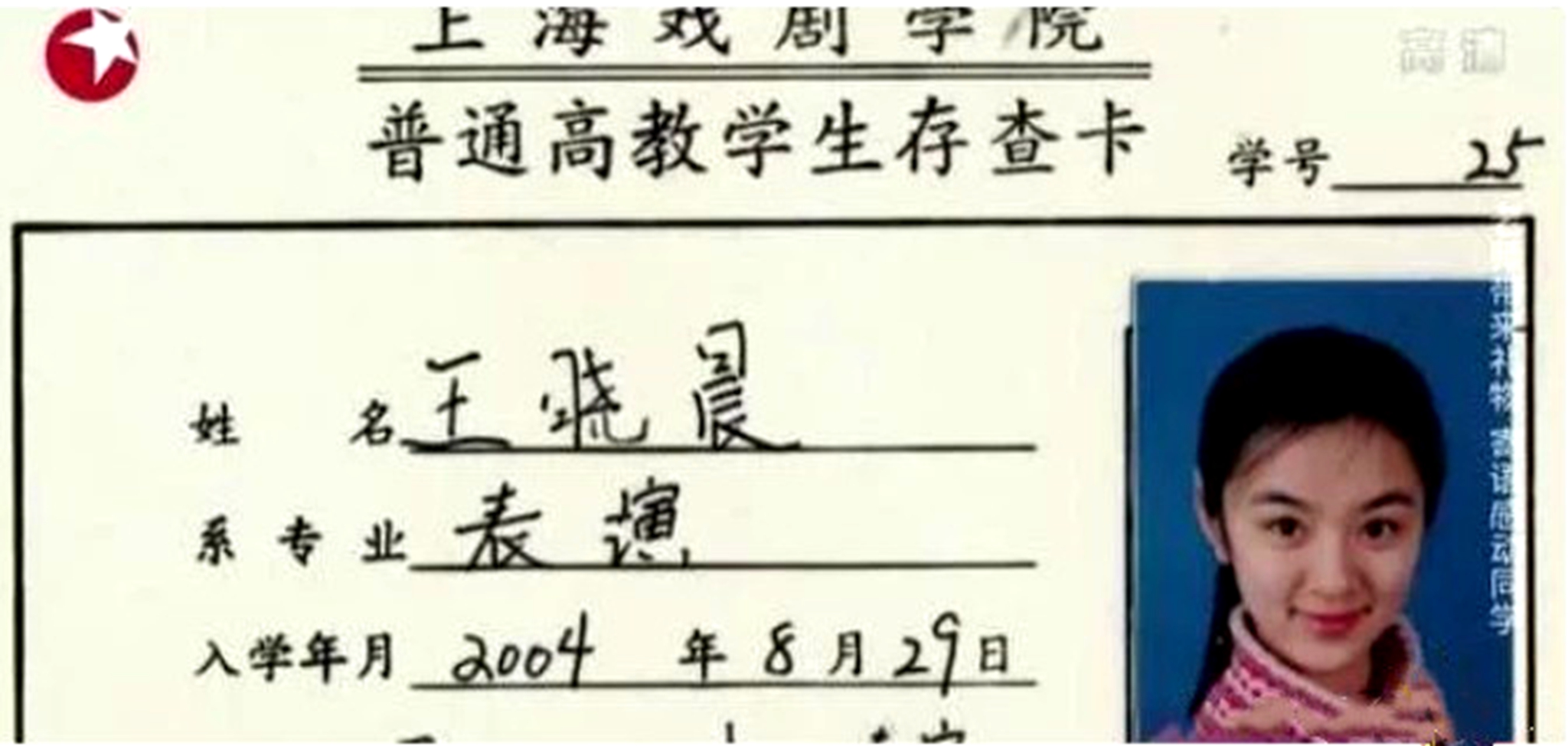 王晓晨绝世而独立,王晓晨是多少男人心中的女神