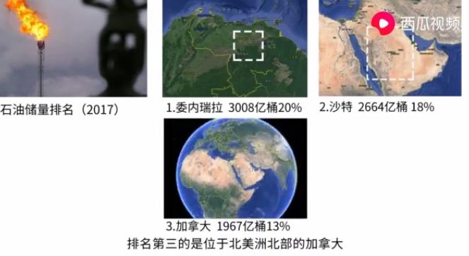 我国石油储量全国第几位,中国石油开采储量多少立方