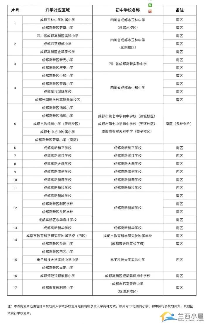 茶小国宾校区划片,茶园山小学划片变动最新消息