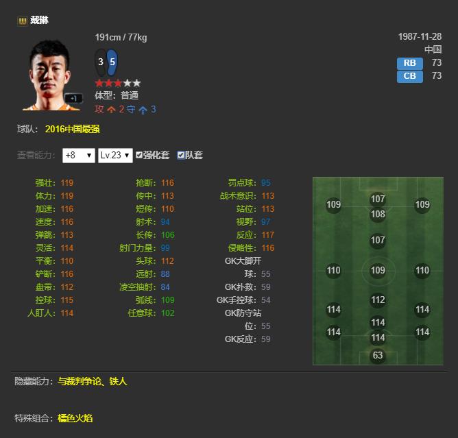 fifaol3最新球员推荐,fifaol3阵容价值排行榜