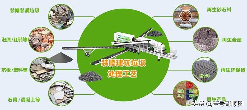 在农村加工什么行业赚钱,农村靠信息差赚钱的行业