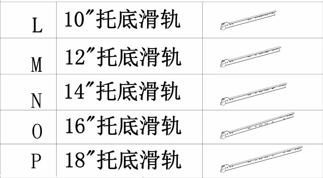 家具配件小五金结构图,定制家具五金配件有哪些