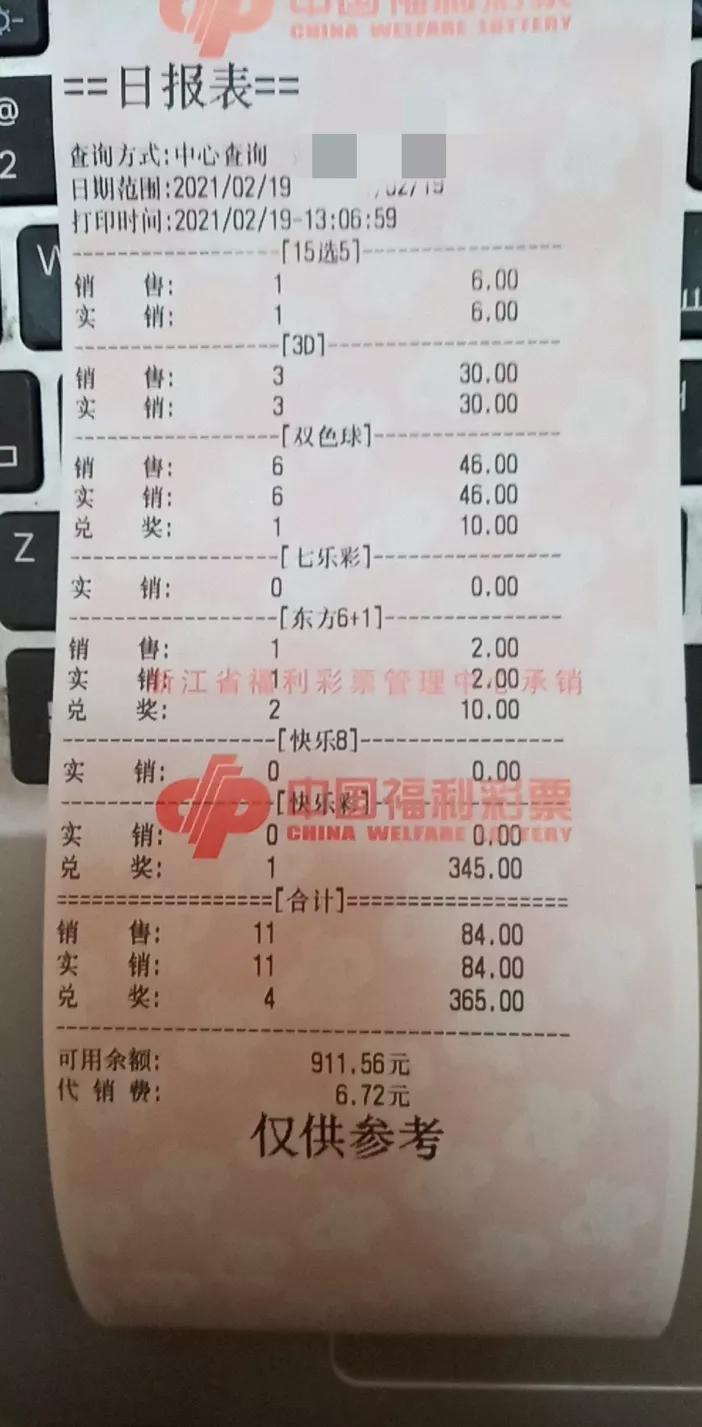 彩市什么时候开,彩市开市第一天