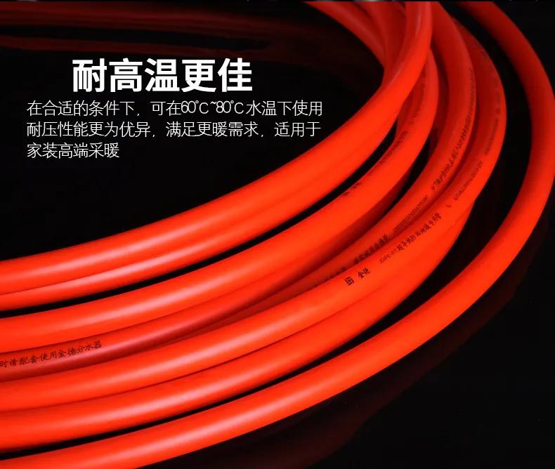 天气暖和了准备装修房子,天气转暖需要什么装备