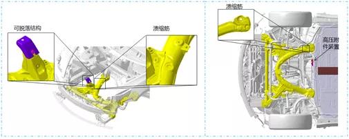 特斯拉model3侧面碰撞测试,新款特斯拉model3碰撞安全提升