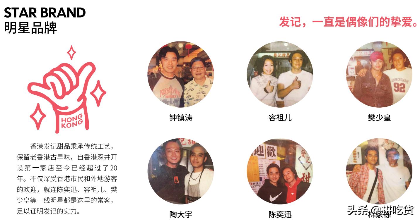 大数据告诉你做餐饮,大数据最火的小吃