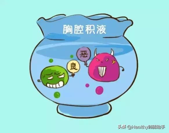 肺癌喘不过气来吃什么中药能缓解,肺癌喘不上气来怎么缓解