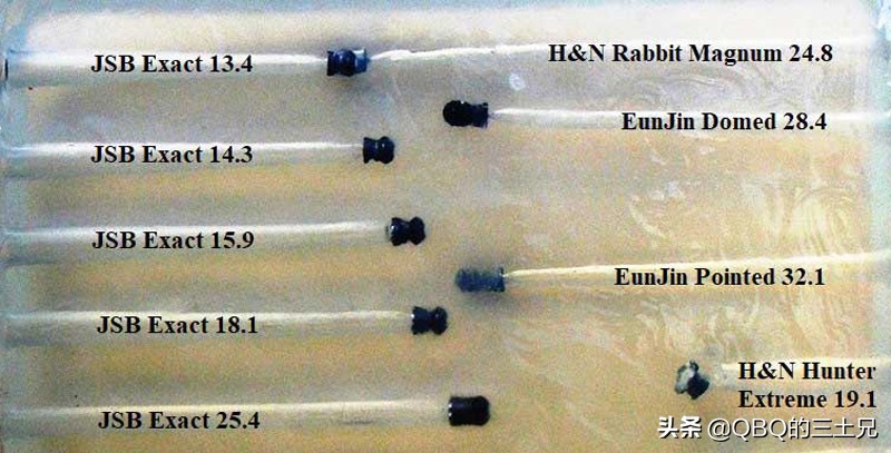 气枪铅弹长短影响命中精度吗,气枪的初速太低了子弹会下降吗