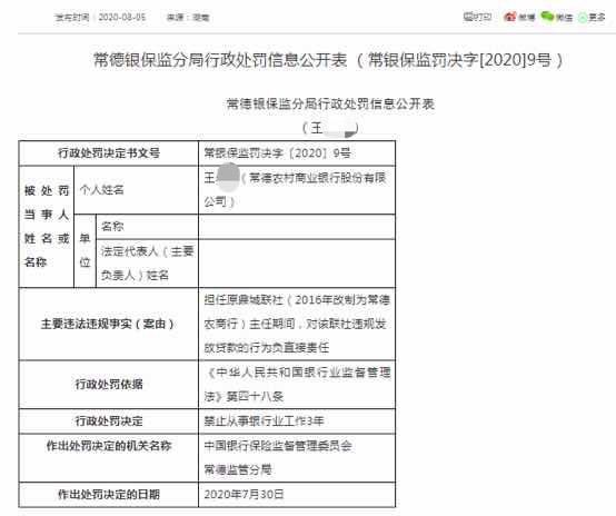 农商行违规放贷款坑害担保人,金谷农商银行违规放贷案例