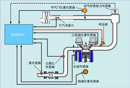开思课堂,开思小马课