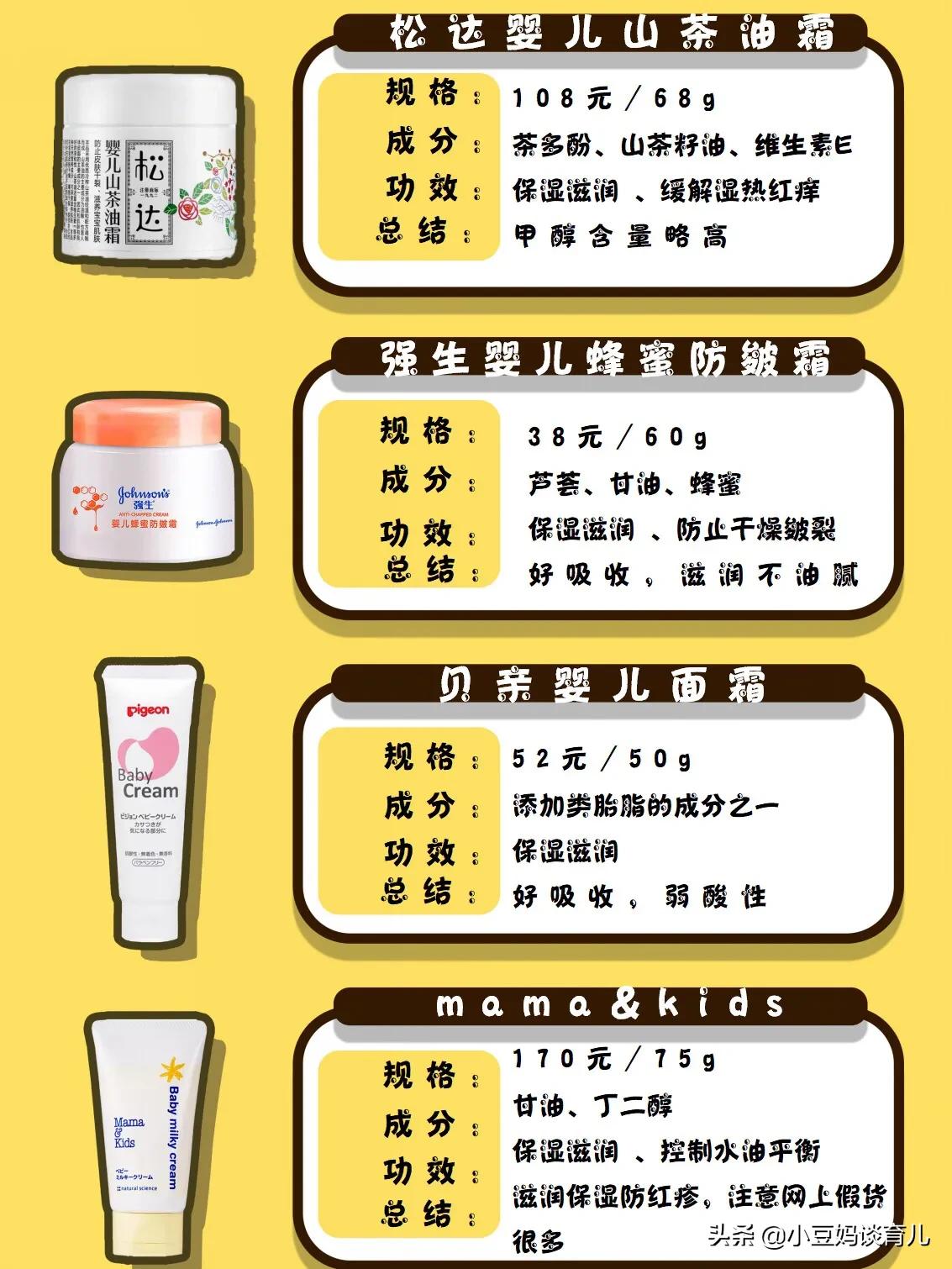 9wishes面霜和艾珂薇面霜哪个好,不建议买的十款婴儿面霜