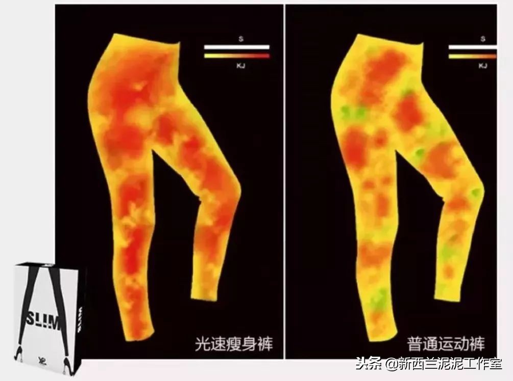 ypl瘦腿裤澳洲哪里卖,澳洲ypl瘦腿裤有效果吗