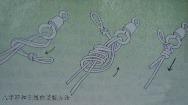鱼线种类及线组的绑法详细图解,5.4米鱼线线组怎样绑