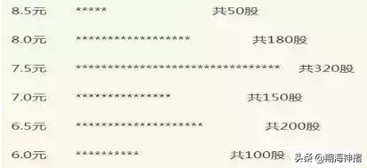 股票筹码分布图中的最佳指标,股票筹码分布图的基本知识
