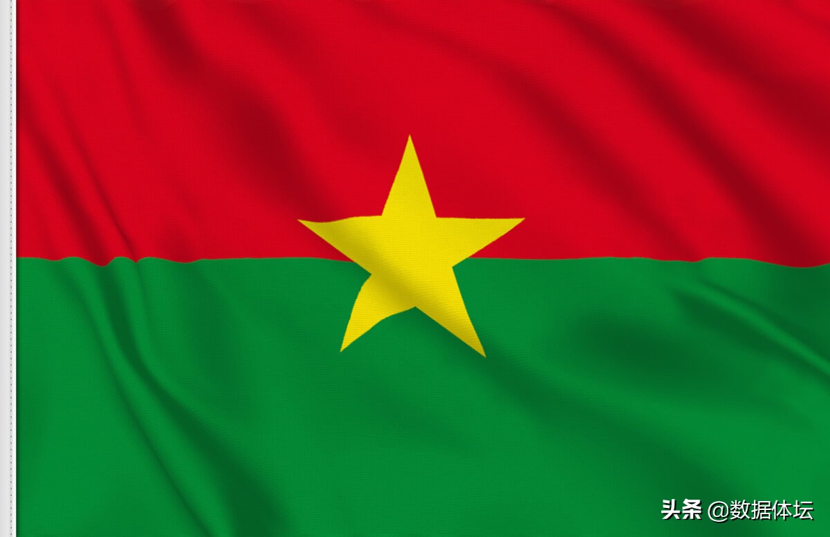 目前身价破亿的足球球员,阿扎尔和c罗谁更厉害