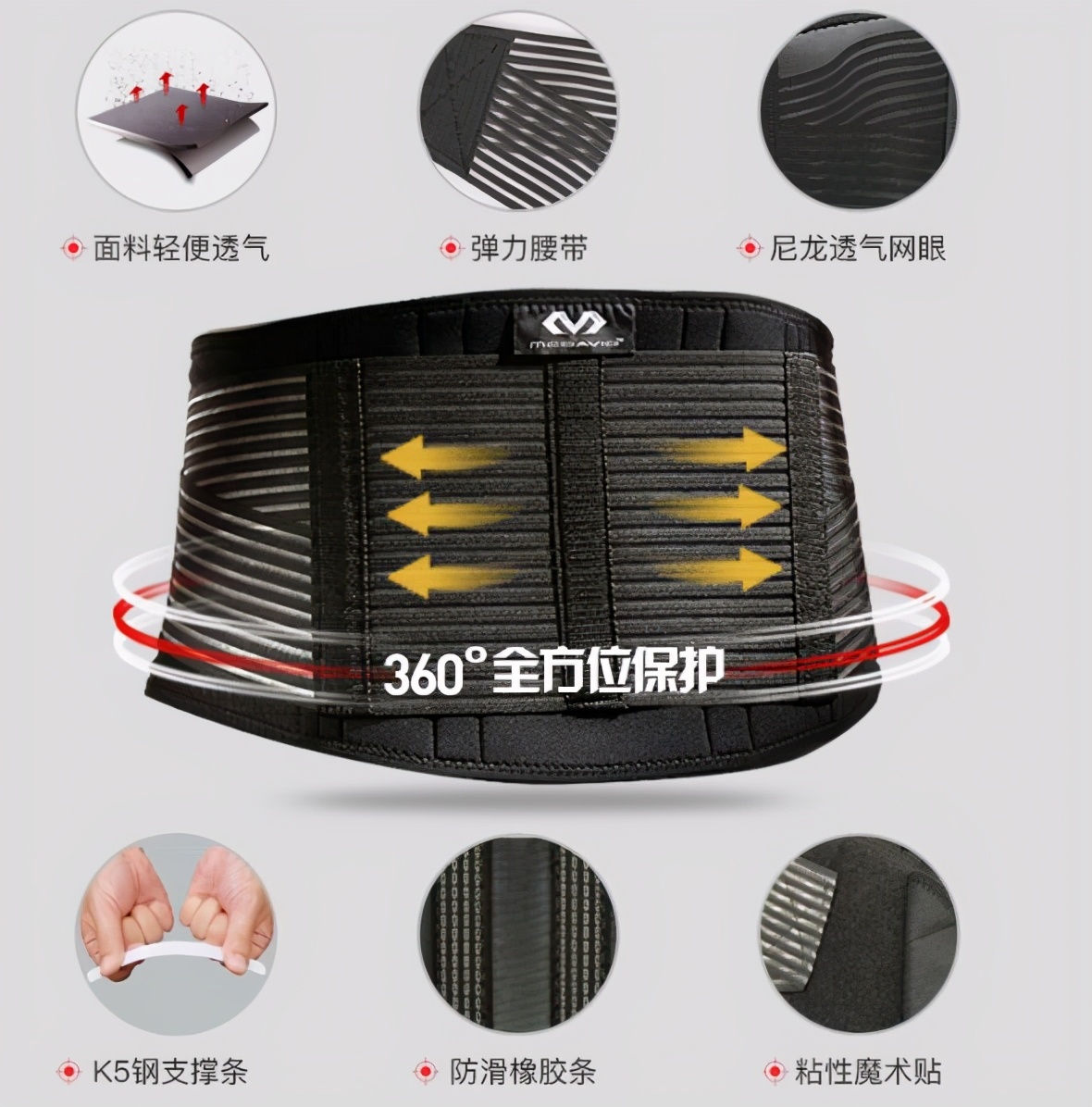 长期站立腰疼有什么护腰神器,治腰痛神器护腰带