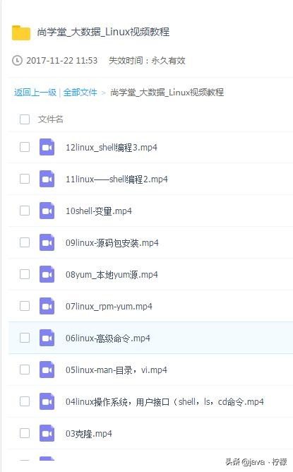 常用的linux系统详细教程交流,20分钟学会linux的基本操作