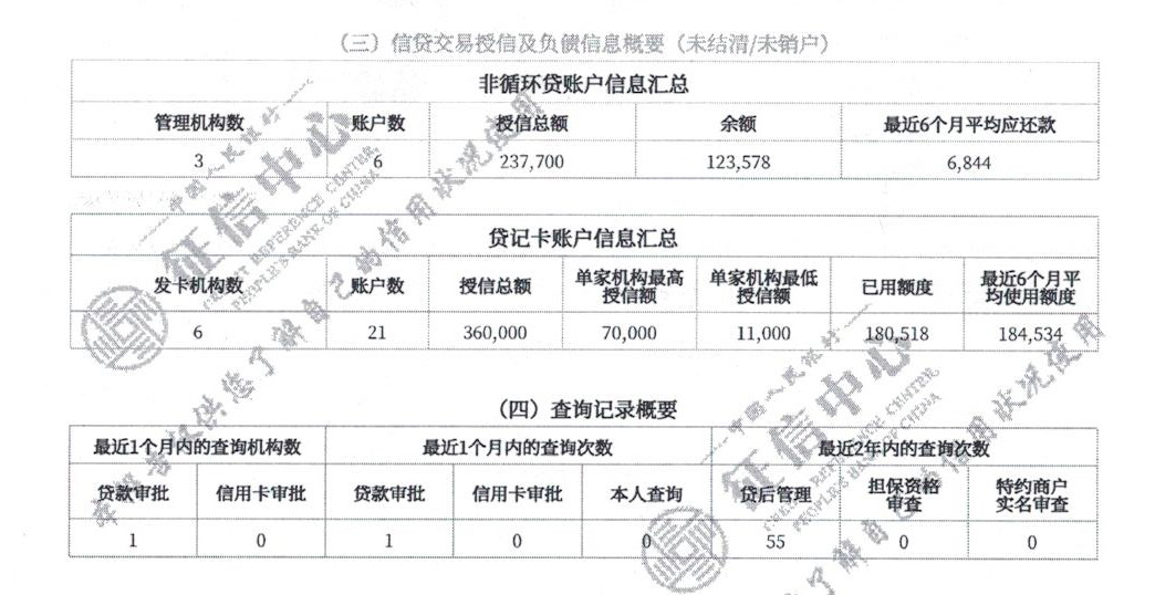 怎么学会看征信报告,5分钟教会你看征信报告