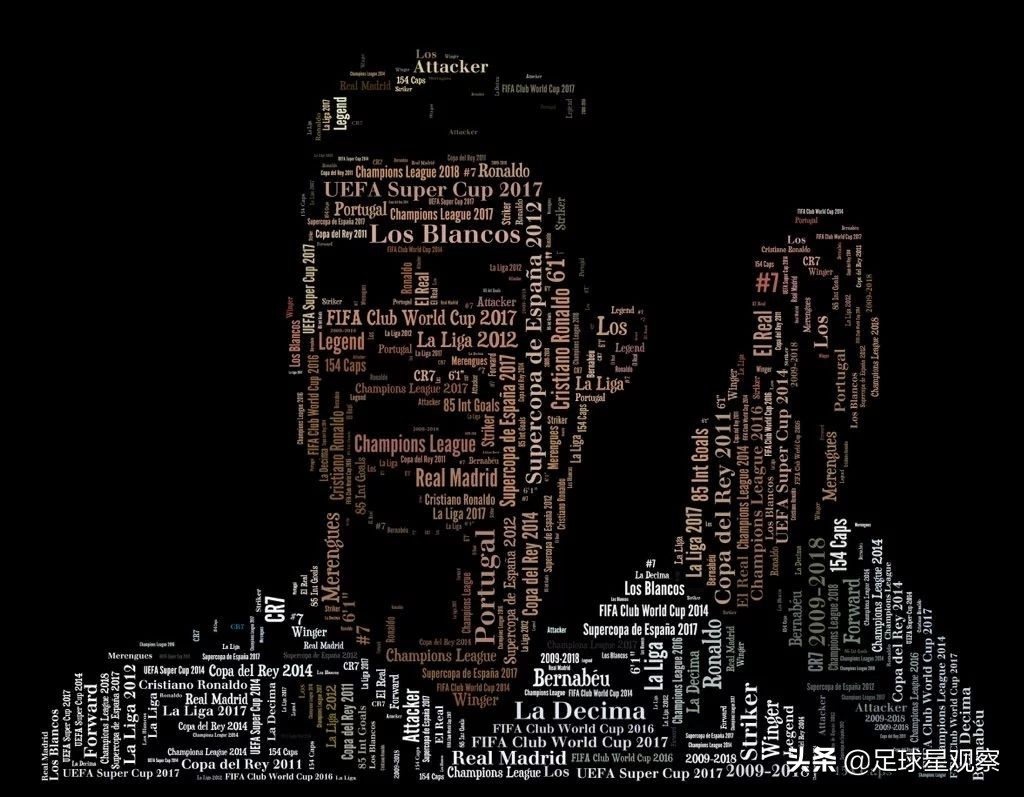 尤文图斯c罗超清手机壁纸最新,梅西c罗壁纸手机超清全面屏