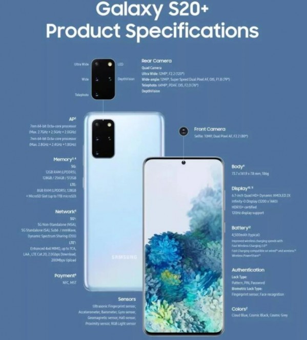 2000元能买到三星galaxy,三星galaxys20+值不值得购买