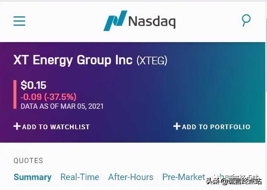 纳斯达克ob代码,纳斯达克zssy代码