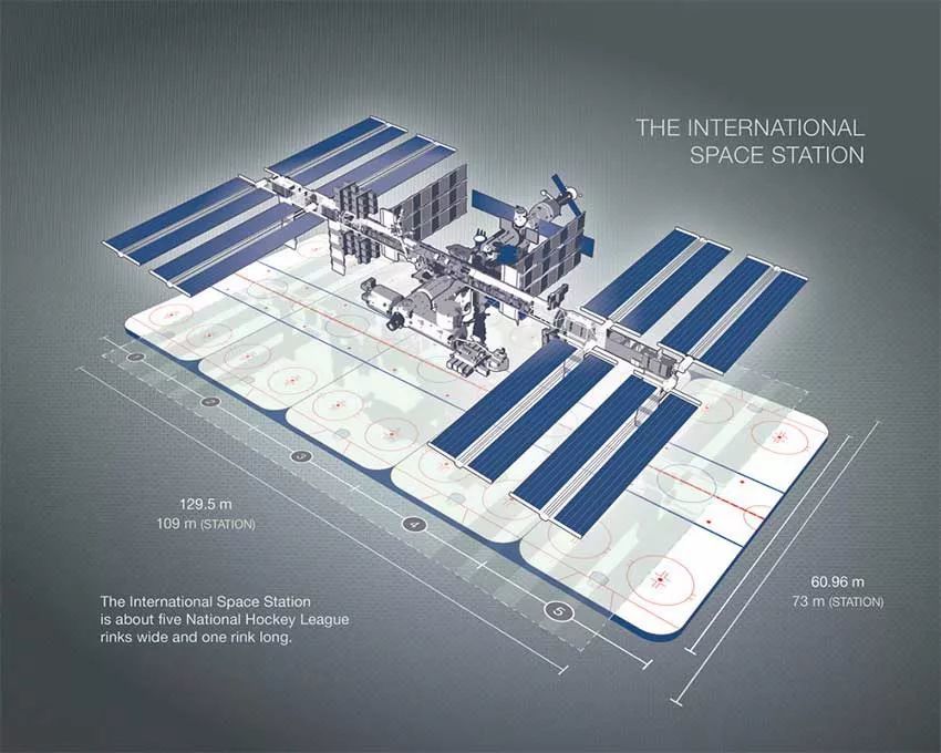 在太空可以实现人造重力吗,宇航员在太空为什么没有重力