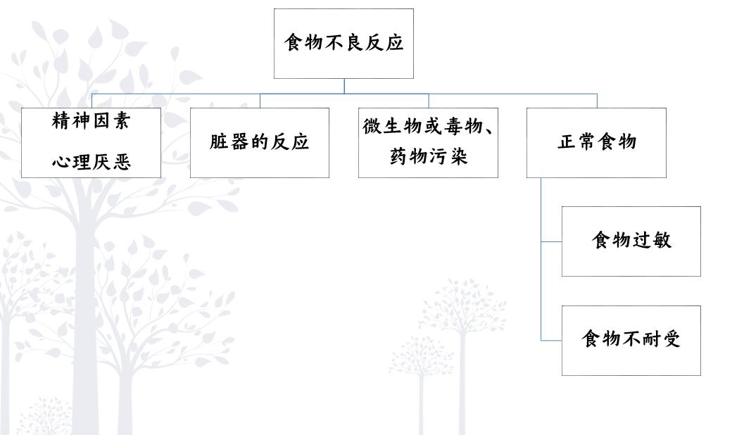 偏方治疗孤独症,中医关于孤独症的疗法