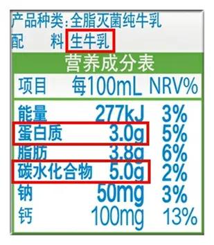 4-6岁孩子适合喝的驼奶推荐,1岁以上用什么喝奶最好