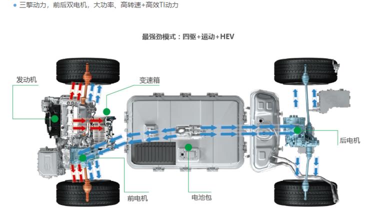 改革开放40年中国汽车,改革开放四十周年汽车发展史视频