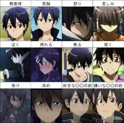 都不爽！刀剑3败北，原作*党**和动画*党**如何两开花？