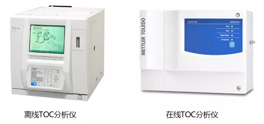 toc分析仪,科研必备神器