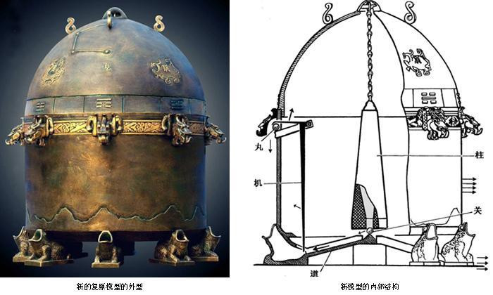 除了四大发明,你还知道中国哪些古代发明影响了世界(第四辑)