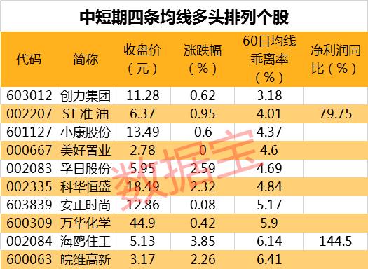 三大利好加持今年军工,错过了风口就很难再有机会