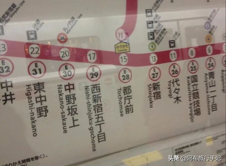 解谜东京都内交通：从下飞机开始，游客就得小心坐错车了