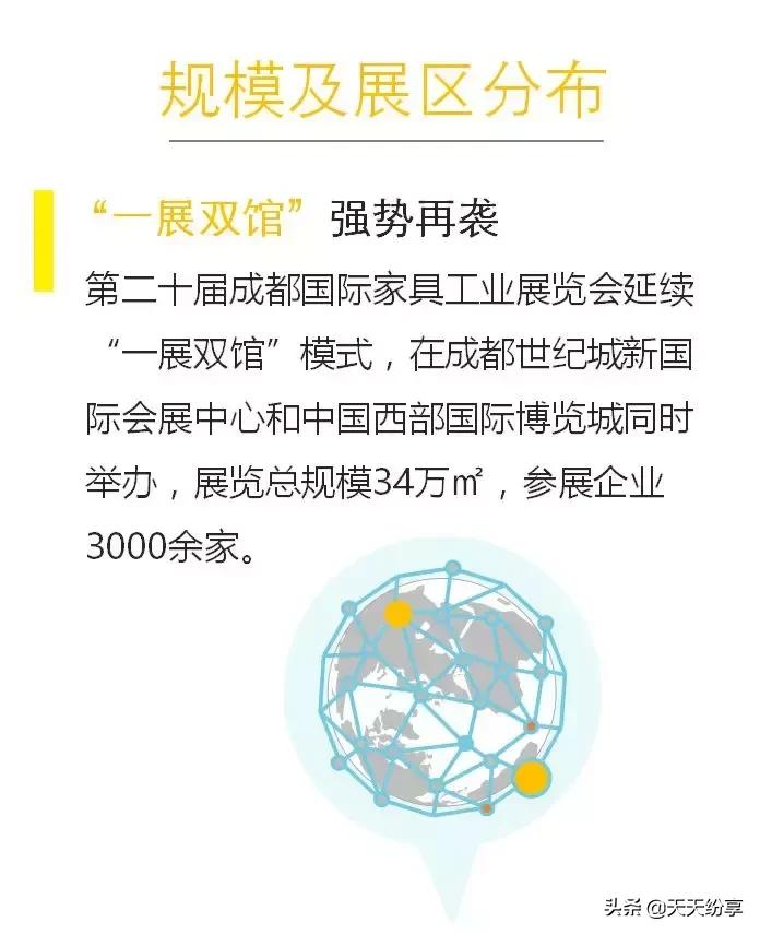 成都家具博览会2021家具展门票,成都19届国际家具展