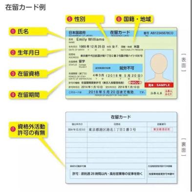 2020日本留学行前攻略,2021赴日留学怎样选择