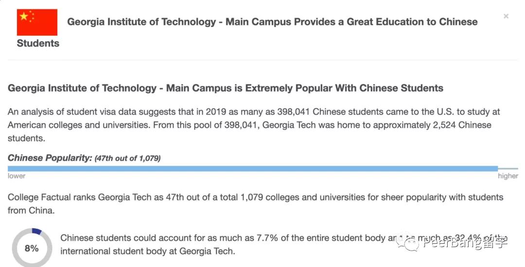 工程造价最好的大学,美国理工大学排名前十的专业