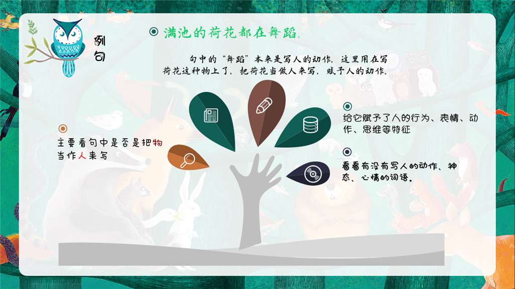 语文小学作文修辞手法,小学语文修辞手法考点