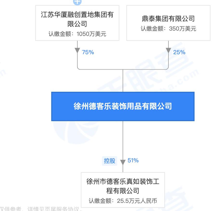 泪崩！徐州又一商业关门歇业！48套商铺1156万甩卖