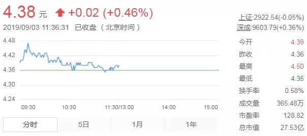 大众鞋王达芙妮的衰落及解决办法,一代鞋王达芙妮如何黯然退出