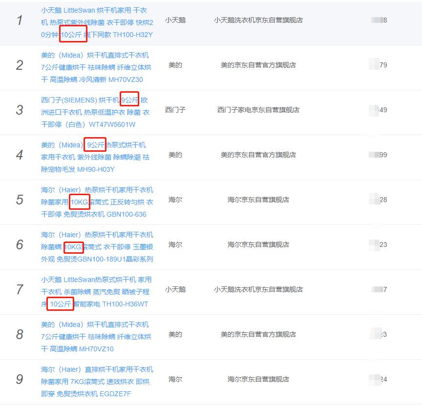 烘干机京东销量,西门子洗衣机和烘干机京东