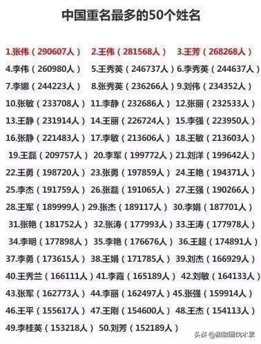 2017双胞胎男孩起名,为四胞胎取名怎么取的呢