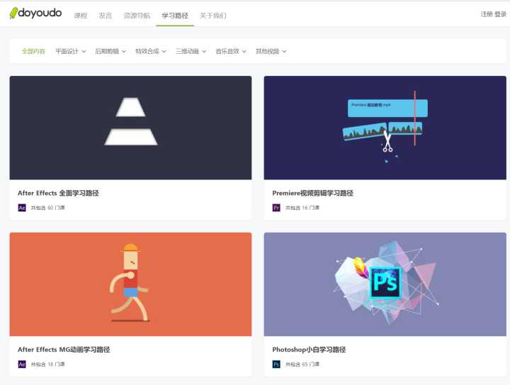 自学网站推荐免费学习,自学茶艺免费学习网站